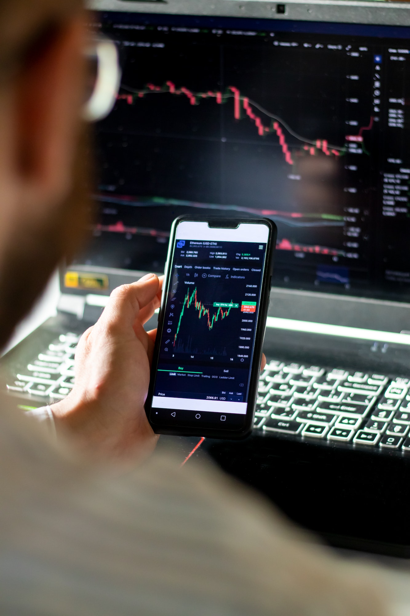 Sarah's Smart Trading